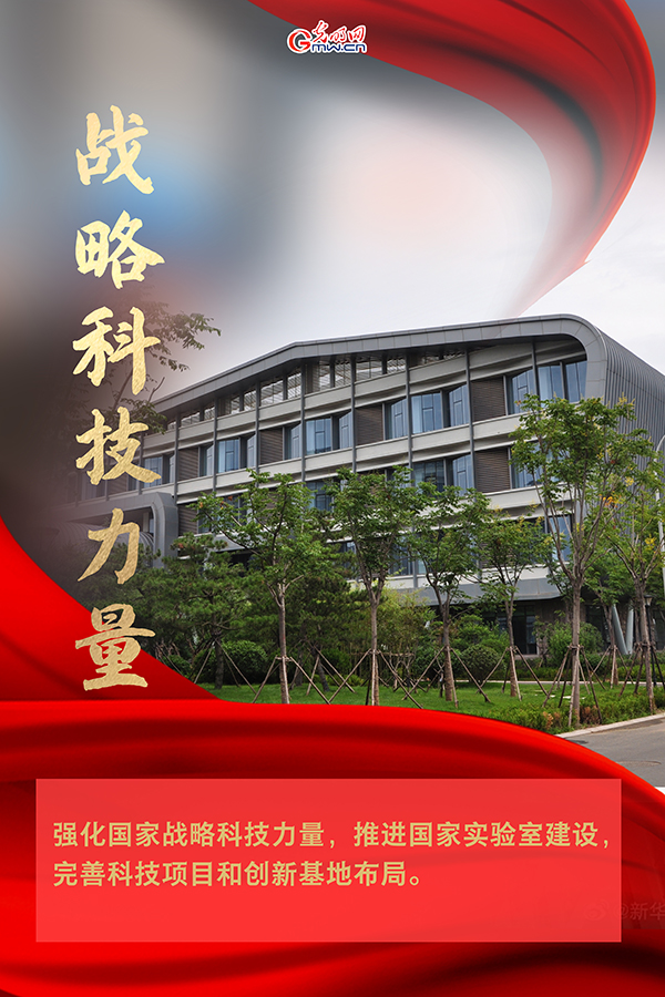 海報| 2021年政府工作報告，科技創(chuàng)新提到這些關(guān)鍵詞