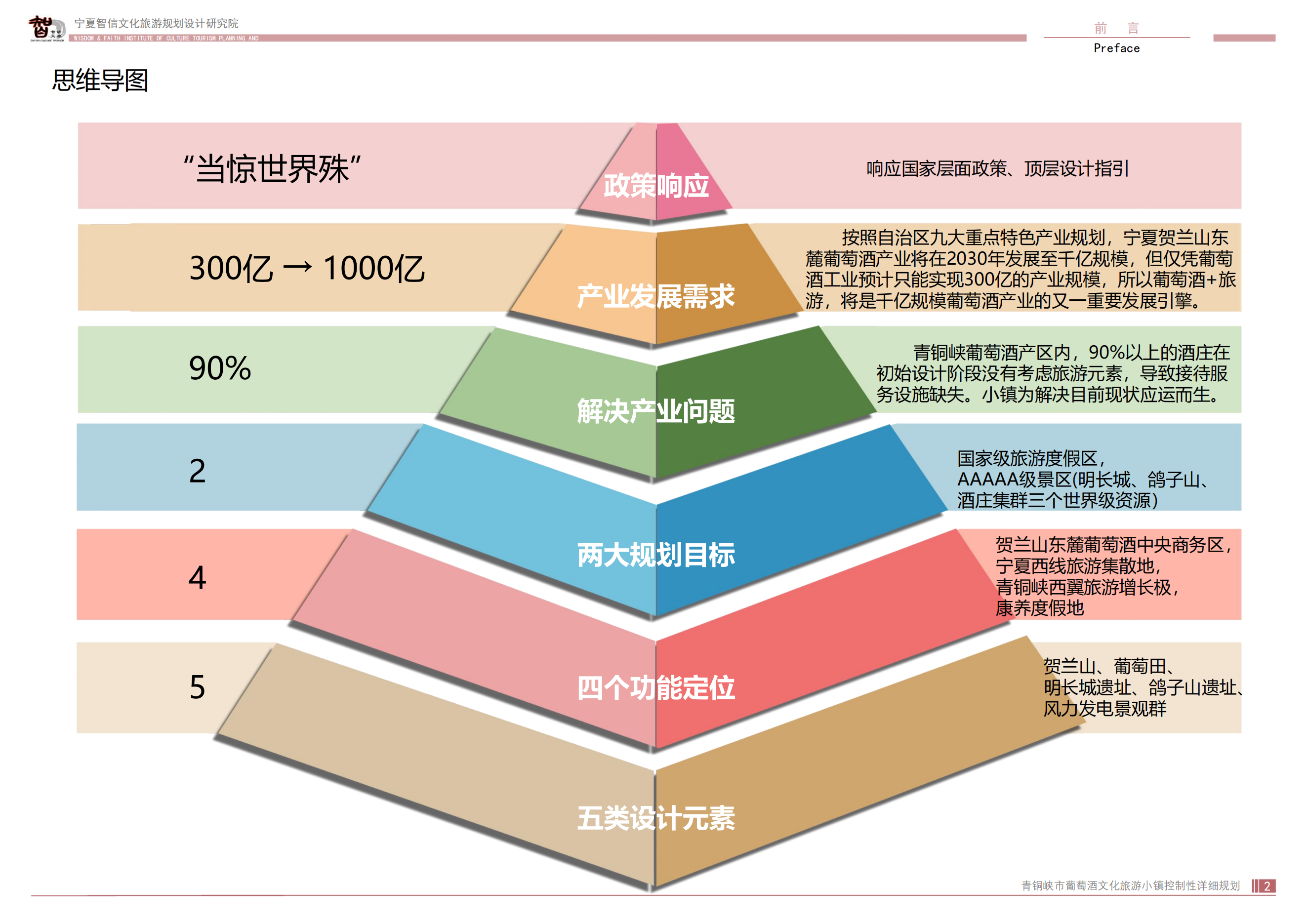 青銅峽市鴿子山葡萄酒文化旅游小鎮_01.png