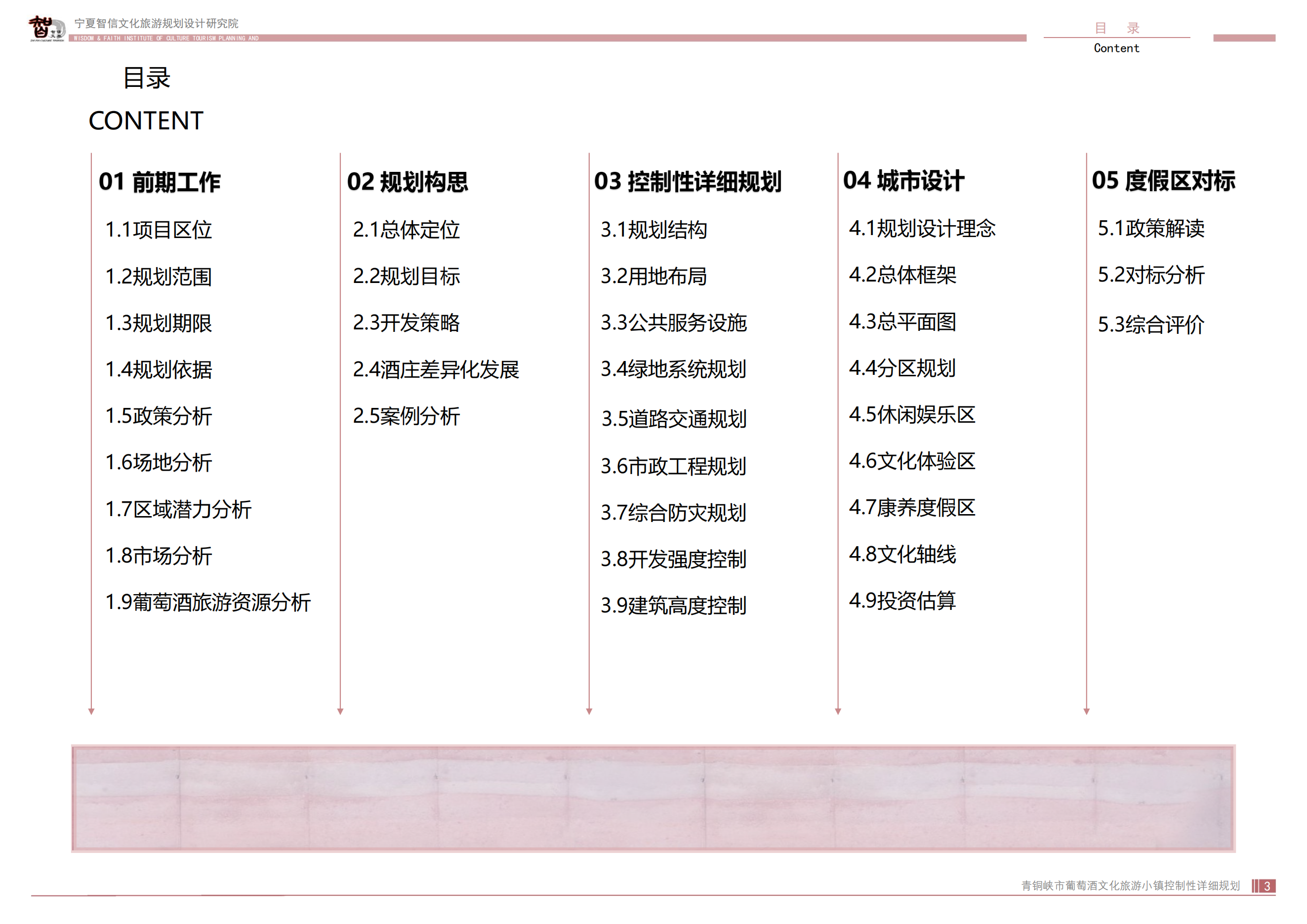 青銅峽市鴿子山葡萄酒文化旅游小鎮_02.png