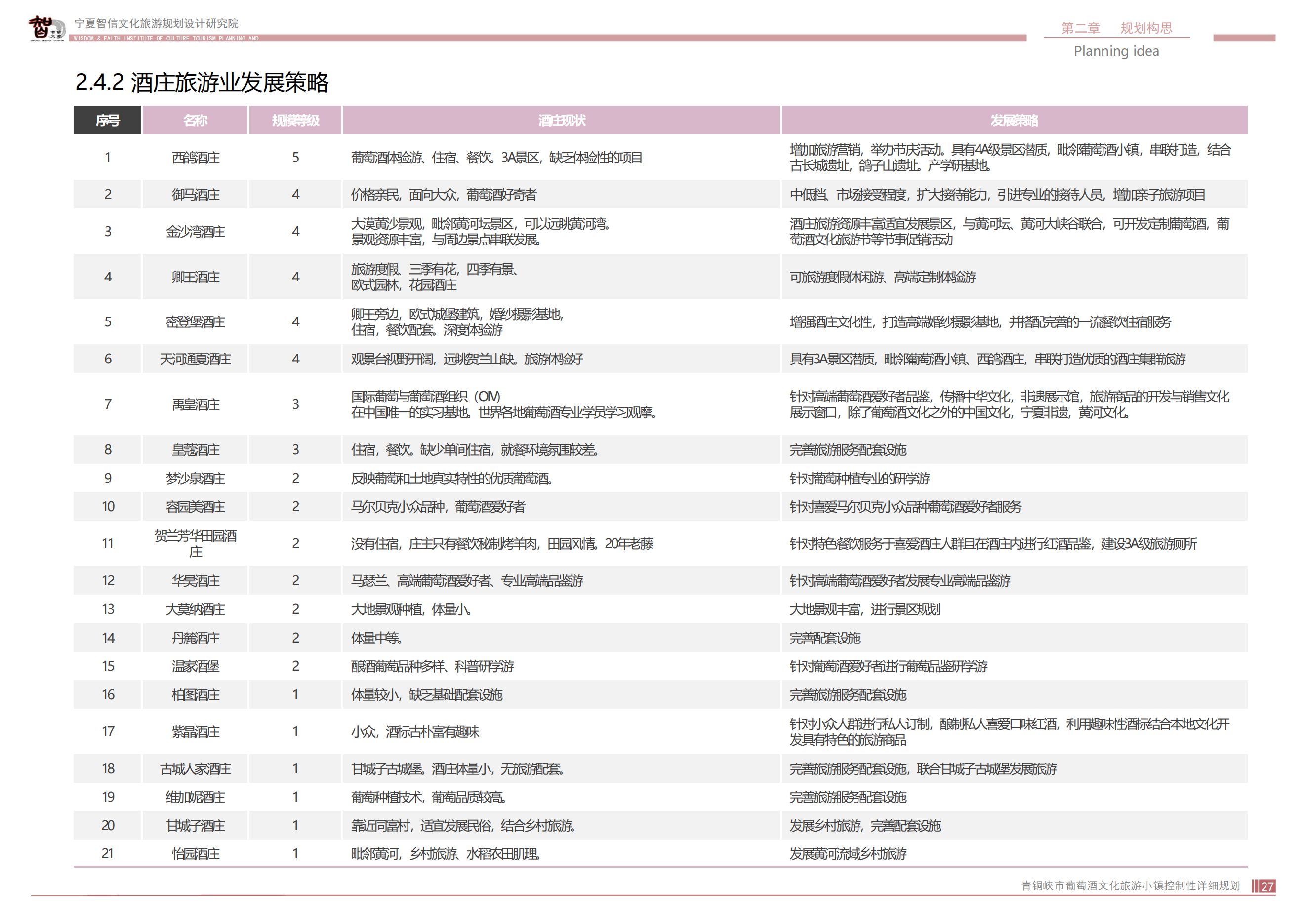 青銅峽市鴿子山葡萄酒文化旅游小鎮_26.png