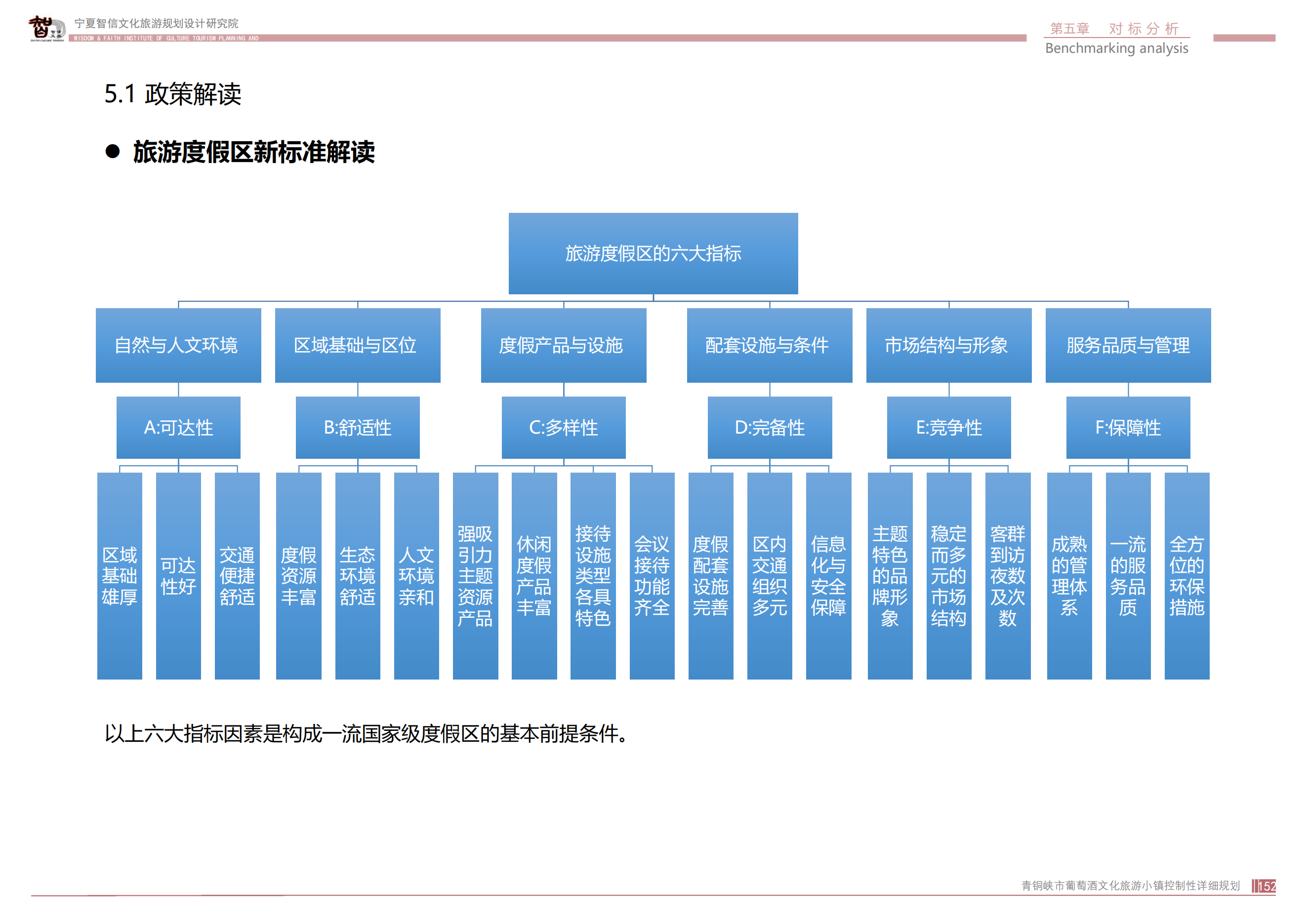 青銅峽市鴿子山葡萄酒文化旅游小鎮_151.png