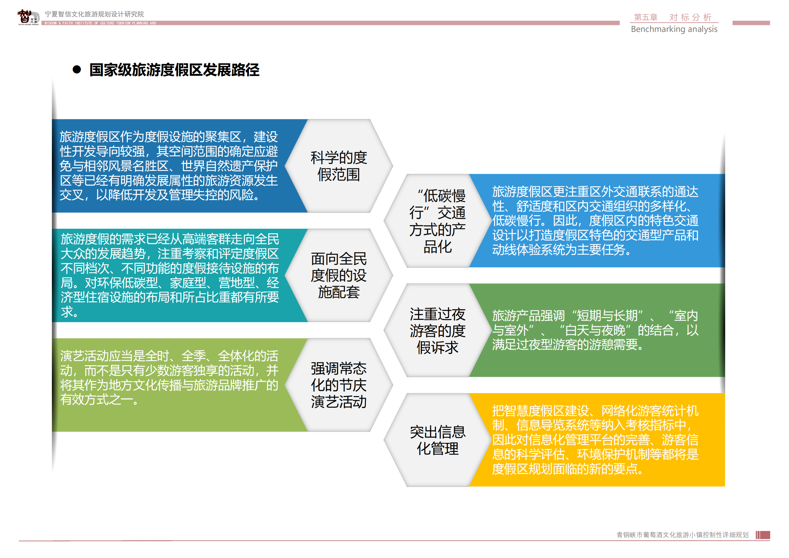 青銅峽市鴿子山葡萄酒文化旅游小鎮_155.png