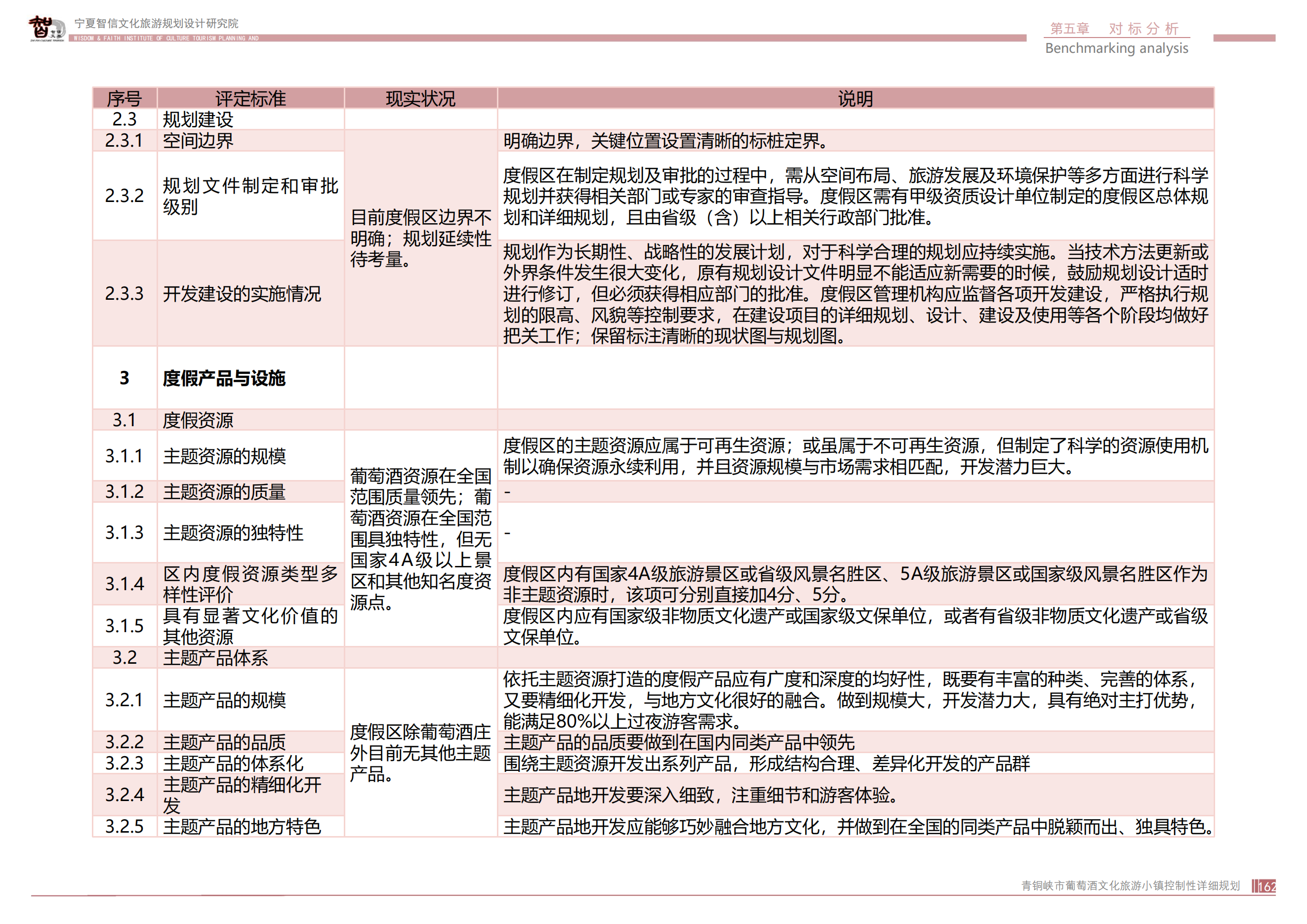 青銅峽市鴿子山葡萄酒文化旅游小鎮_161.png