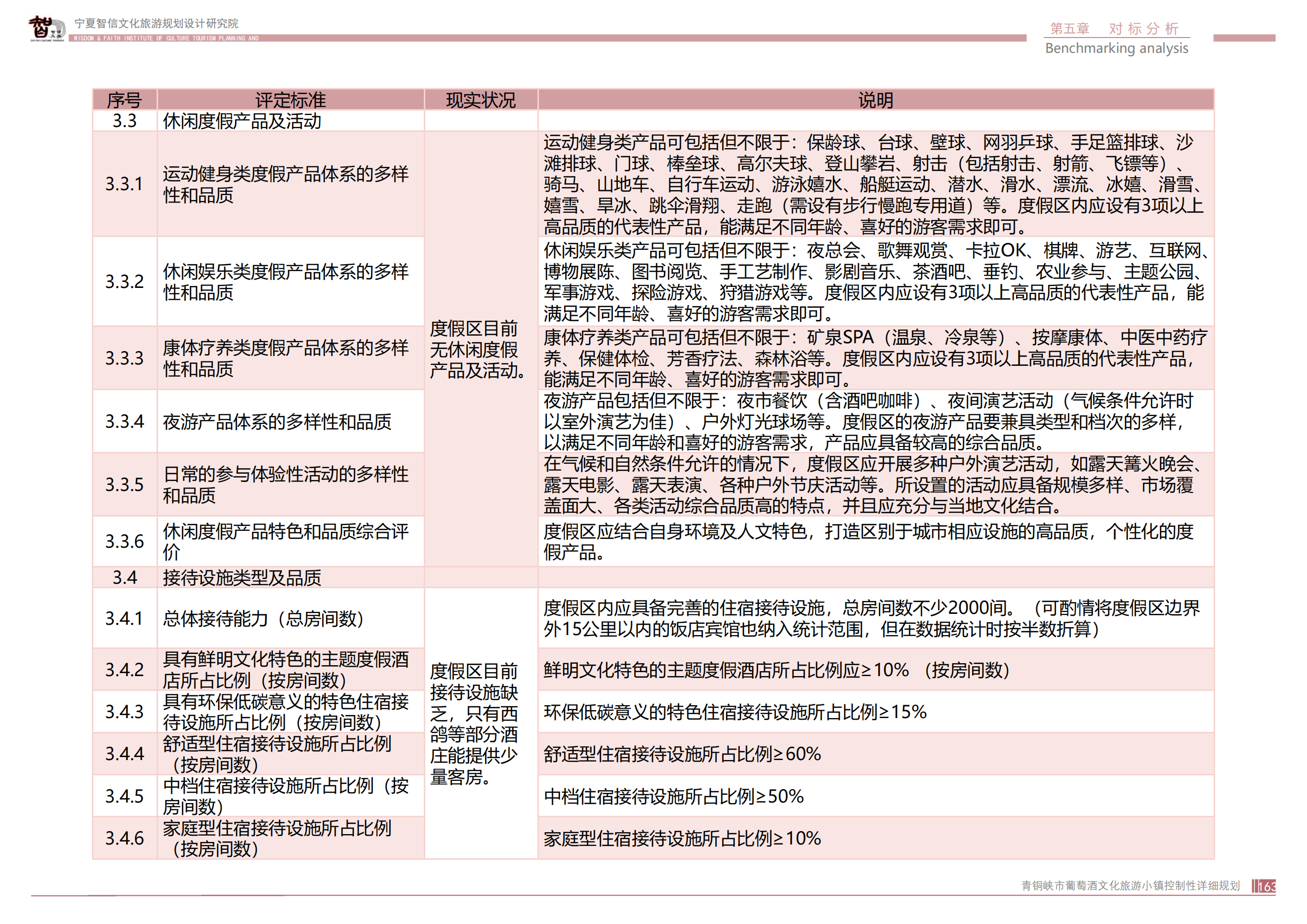 青銅峽市鴿子山葡萄酒文化旅游小鎮_162.png