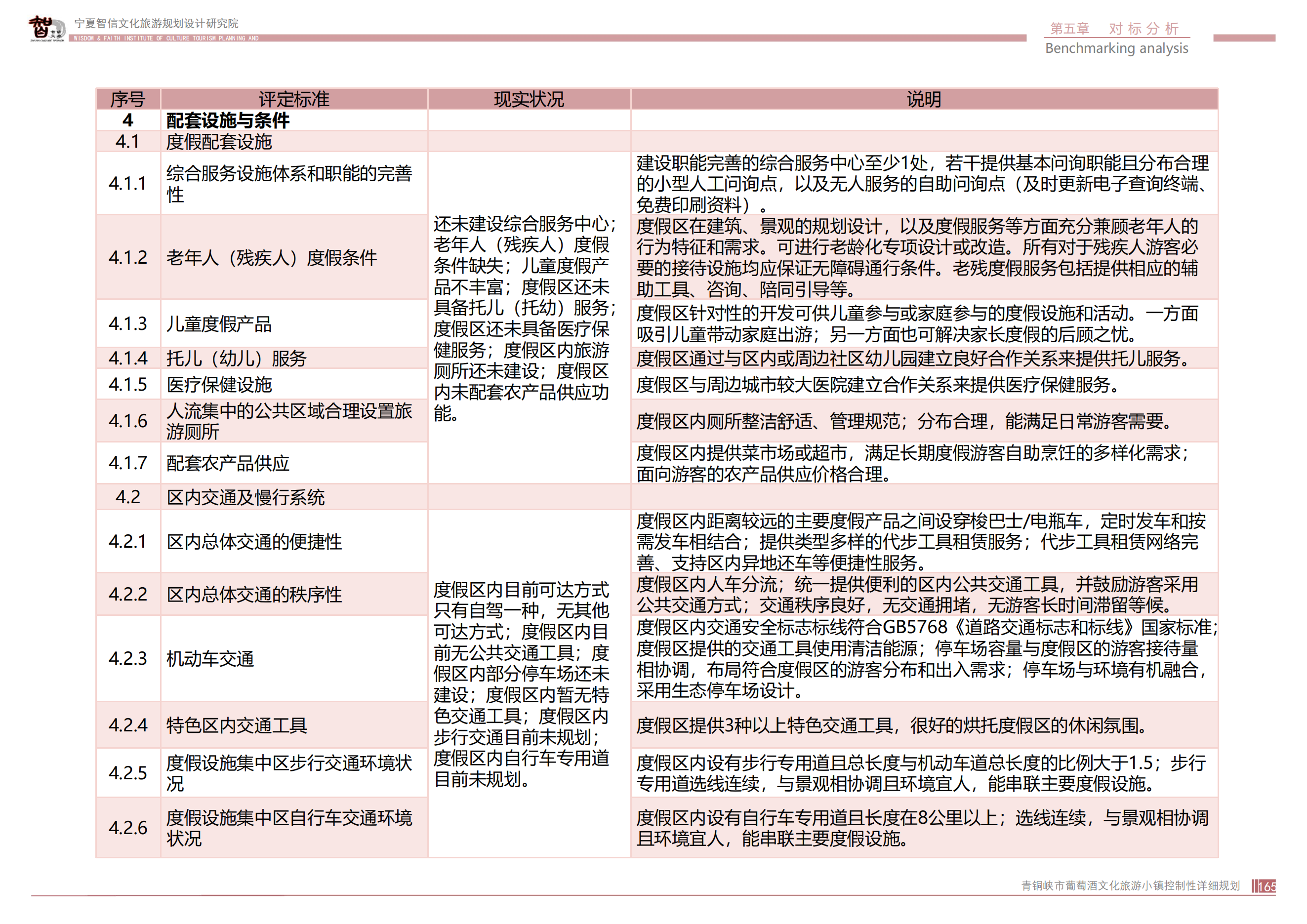 青銅峽市鴿子山葡萄酒文化旅游小鎮_164.png