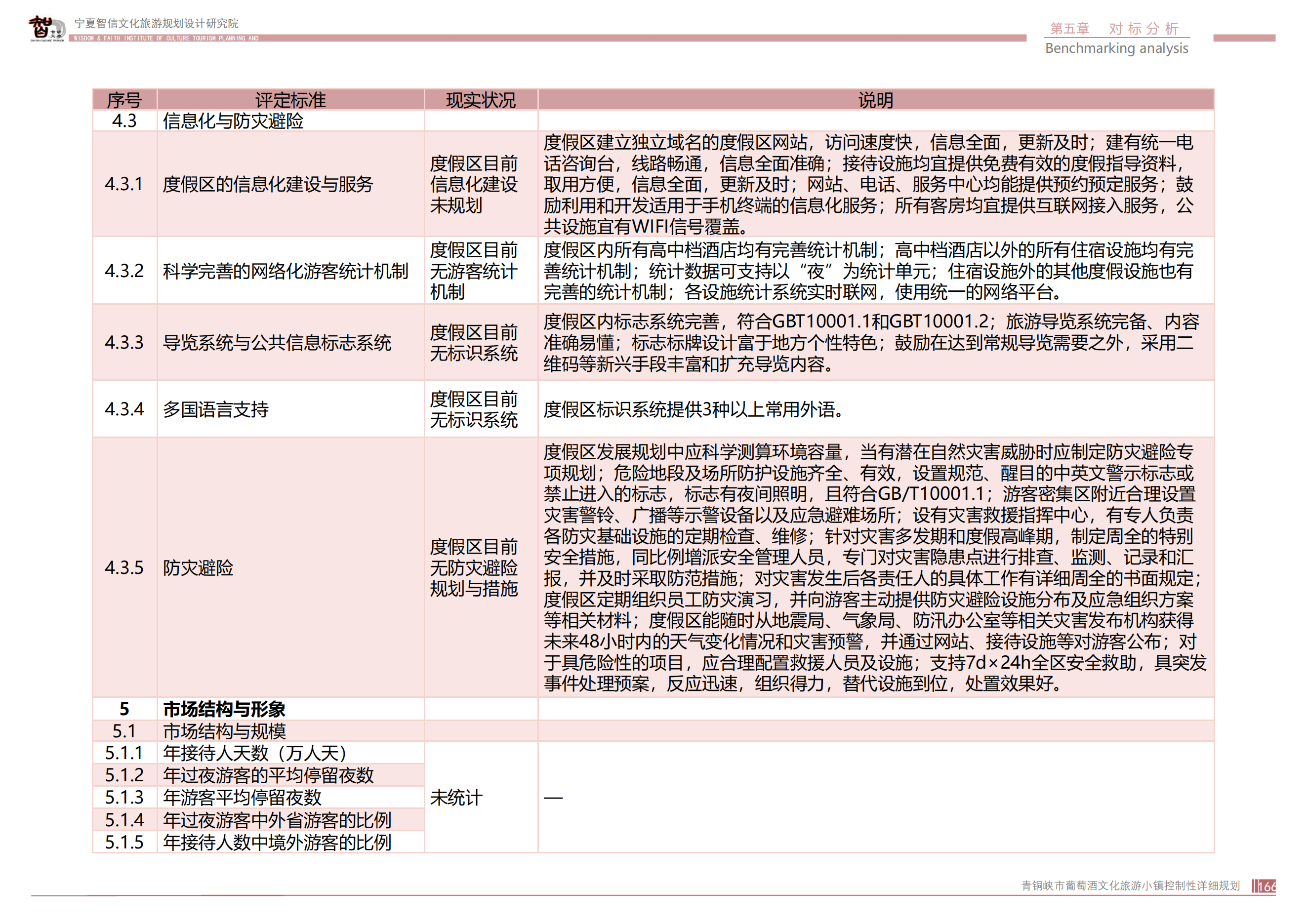 青銅峽市鴿子山葡萄酒文化旅游小鎮_165.png